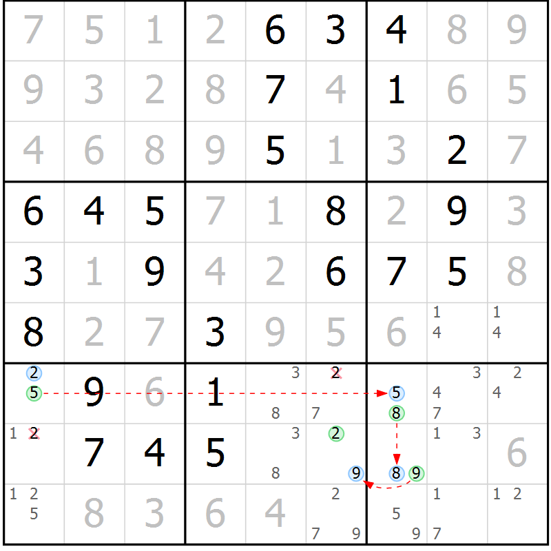 Position des candidats pour la solution de la Gr 17 page 20 du magazine de sudoku Maestro n° 103