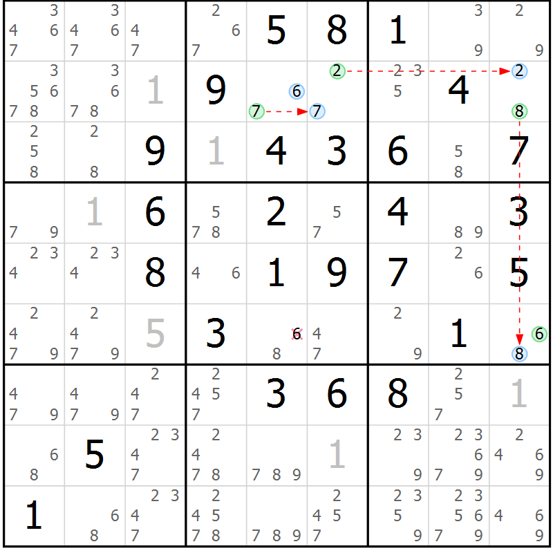 Position des candidats pour la solution de la Gr 19 page 22 du magazine de sudoku Maestro n° 103