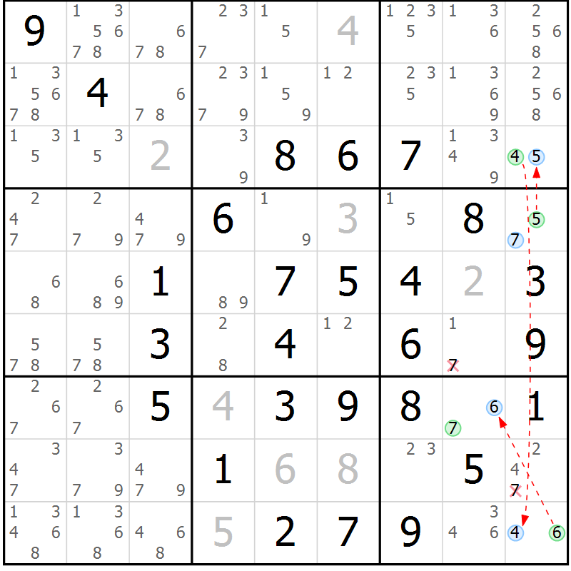 Position des candidats pour la solution de la Gr 20 page 23 du magazine de sudoku Maestro n° 103