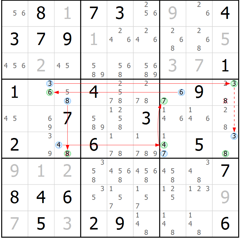 Position des candidats pour la solution de la Gr 21 page 24 du magazine de sudoku Maestro n° 103