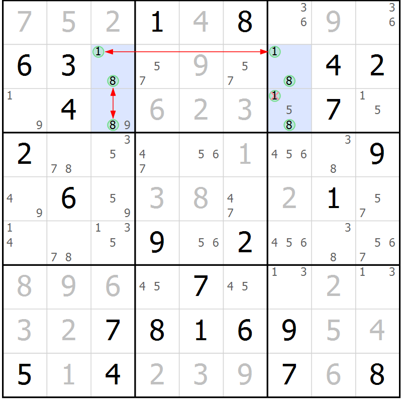 Position des candidats pour la solution de la Gr 22 page 25 du magazine de sudoku Maestro n° 103