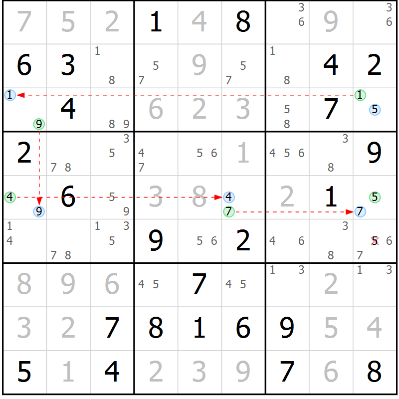 Position des candidats pour la solution de la Gr 22 page 25 du magazine de sudoku Maestro n° 103