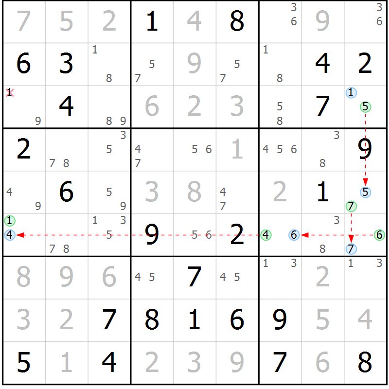 Position des candidats pour la solution de la Gr 22 page 25 du magazine de sudoku Maestro n° 103