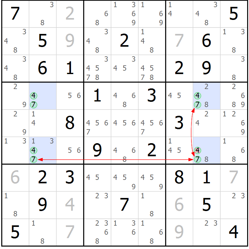 Position des candidats pour la solution de la Gr 23 page 26 du magazine de sudoku Maestro n° 103