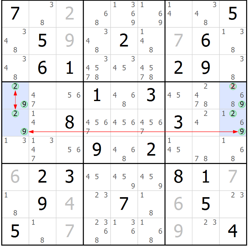 Position des candidats pour la solution de la Gr 23 page 26 du magazine de sudoku Maestro n° 103