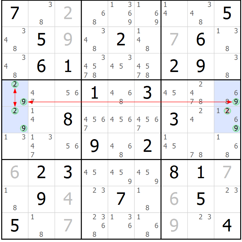 Position des candidats pour la solution de la Gr 23 page 26 du magazine de sudoku Maestro n° 103