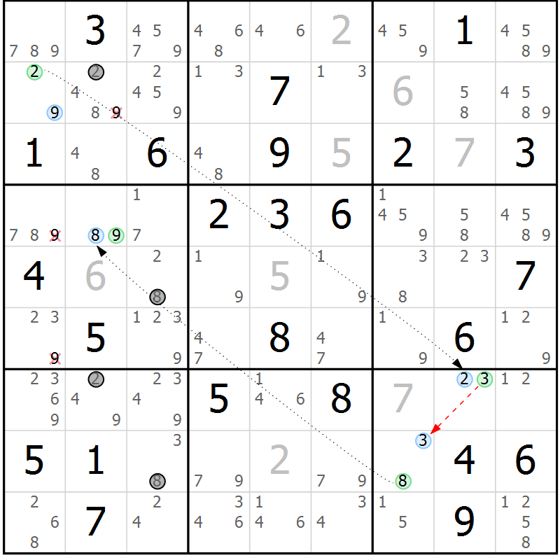 Position des candidats pour la solution de la Gr 24 page 27 du magazine de sudoku Maestro n° 103