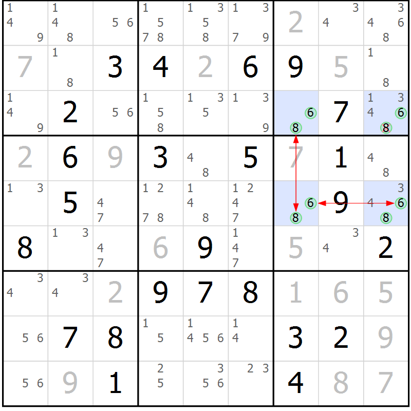 Position des candidats pour la solution de la Gr 25 page 28 du magazine de sudoku Maestro n° 103