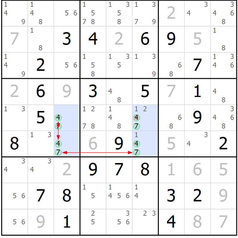 Position des candidats pour la solution de la Gr 25 page 28 du magazine de sudoku Maestro n° 103