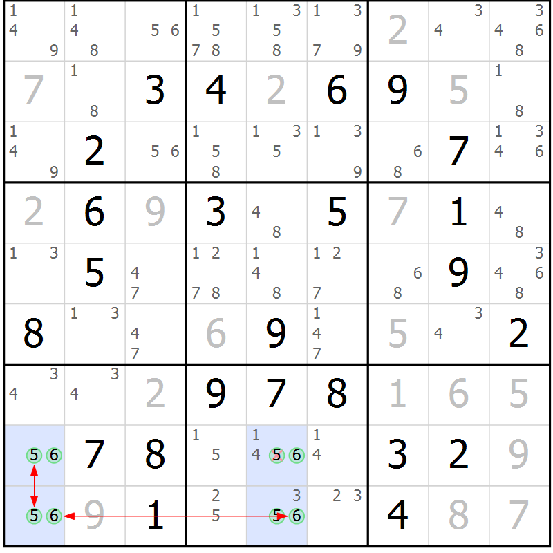 Position des candidats pour la solution de la Gr 25 page 28 du magazine de sudoku Maestro n° 103