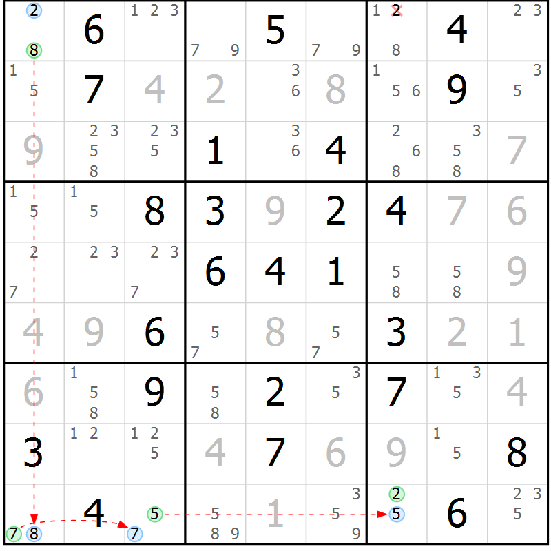 Position des candidats pour la solution de la Gr 26 page 29 du magazine de sudoku Maestro n° 103