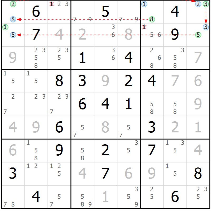 Position des candidats pour la solution de la Gr 26 page 29 du magazine de sudoku Maestro n° 103