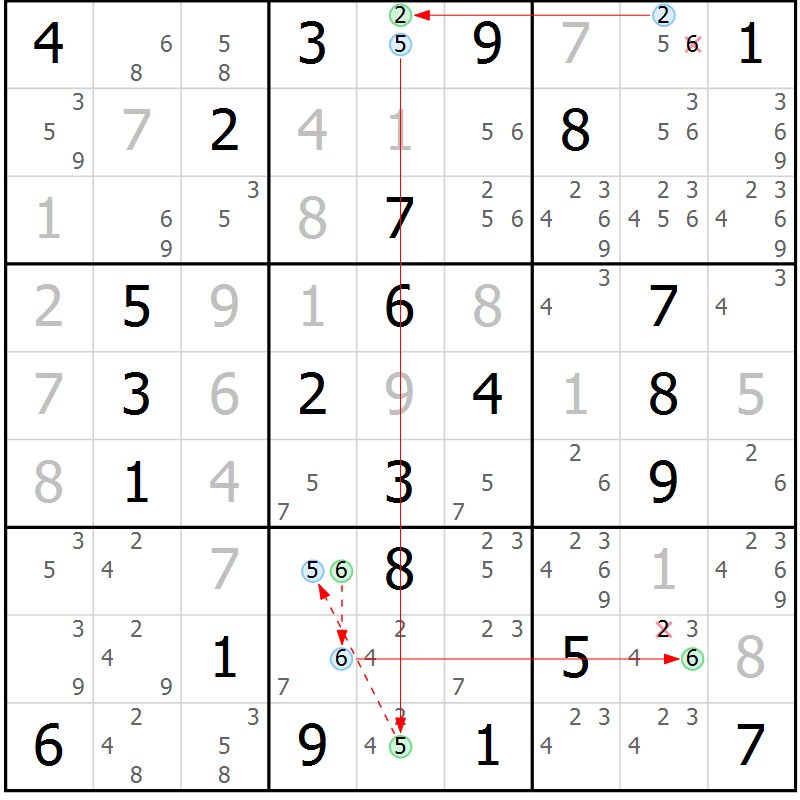 Position des candidats pour la solution de la Gr 27 page 30 du magazine de sudoku Maestro n° 103