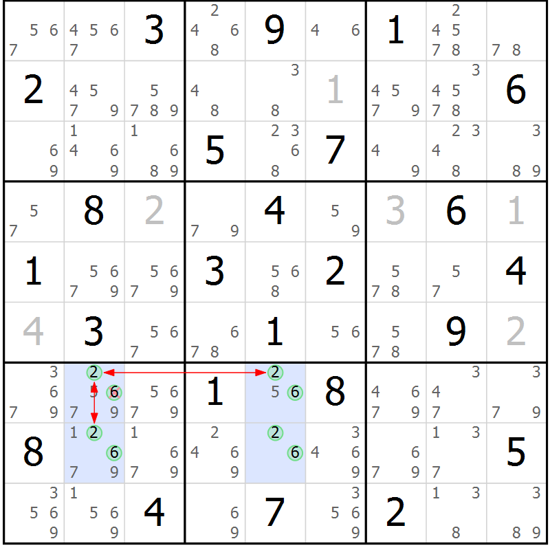 Position des candidats pour la solution de la Gr 28 page 31 du magazine de sudoku Maestro n° 103