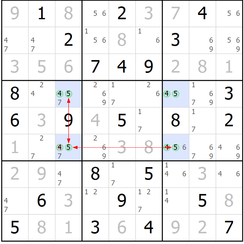Position des candidats pour la solution de la Gr 29 page 32 du magazine de sudoku Maestro n° 103