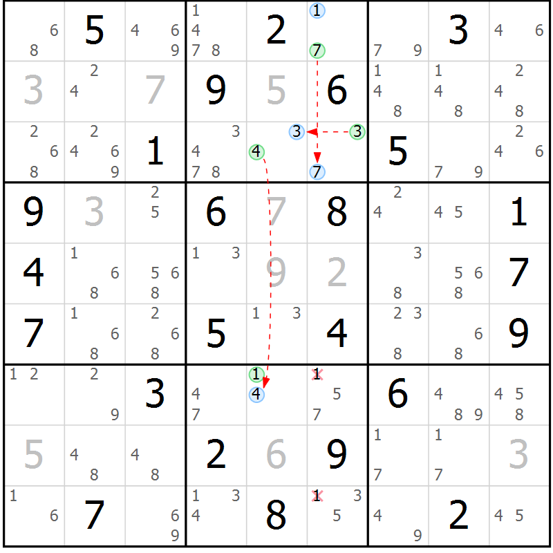 Position des candidats pour la solution de la Gr 30 page 33 du magazine de sudoku Maestro n° 103