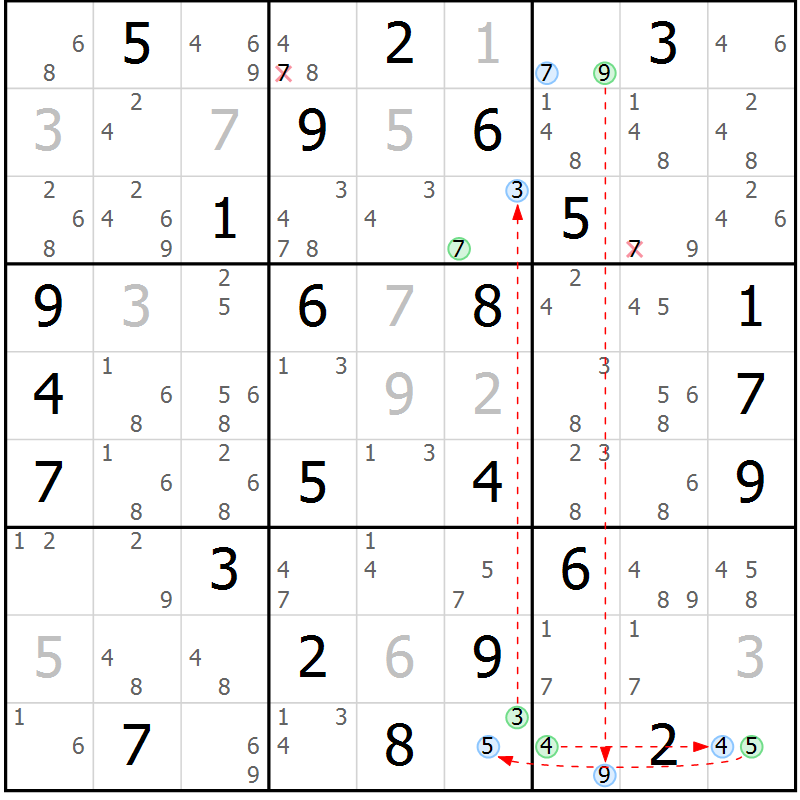 Position des candidats pour la solution de la Gr 30 page 33 du magazine de sudoku Maestro n° 103