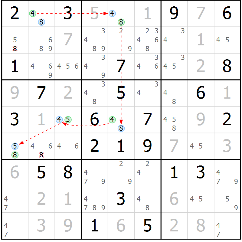 Position des candidats pour la solution de la Gr 32 page 35 du magazine de sudoku Maestro n° 103