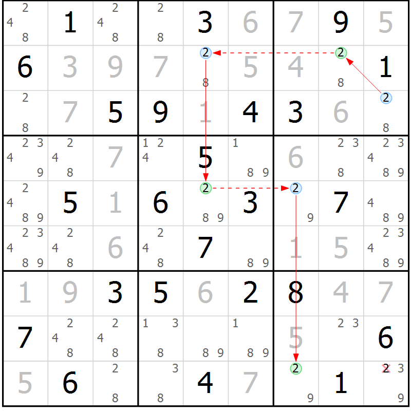 Position des candidats pour la solution de la Gr 33 page 36 du magazine de sudoku Maestro n° 103