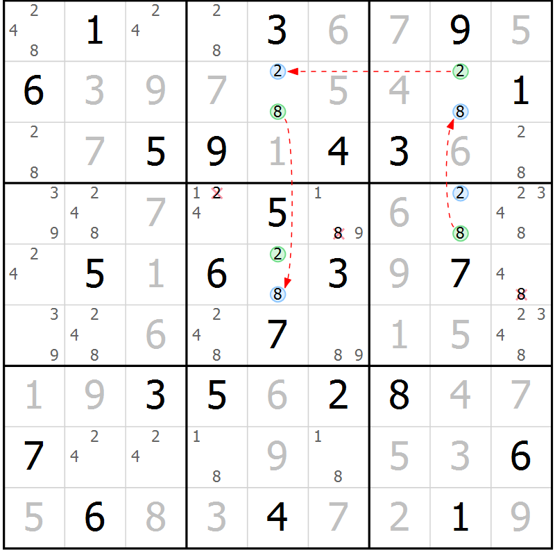 Position des candidats pour la solution de la Gr 33 page 36 du magazine de sudoku Maestro n° 103