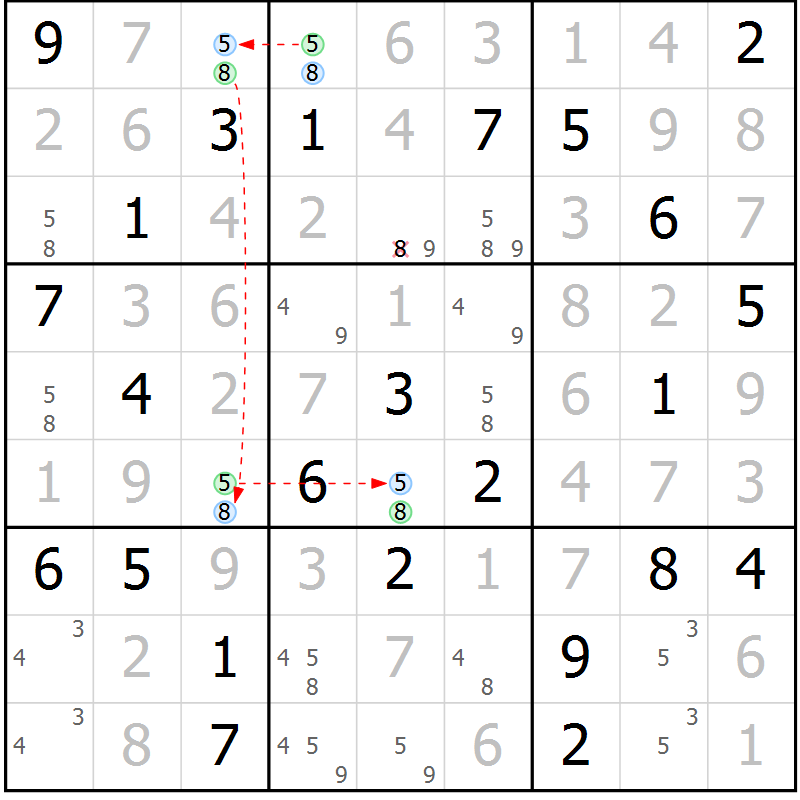 Position des candidats pour la solution de la Gr 34 page 37 du magazine de sudoku Maestro n° 103