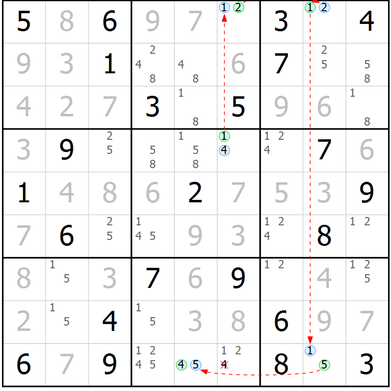 Position des candidats pour la solution de la Gr 36 page 39 du magazine de sudoku Maestro n° 103
