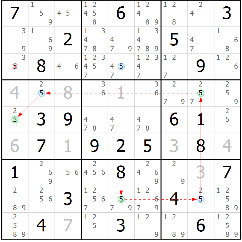 Position des candidats pour la solution de la Gr 37 page 40 du magazine de sudoku Maestro n° 103