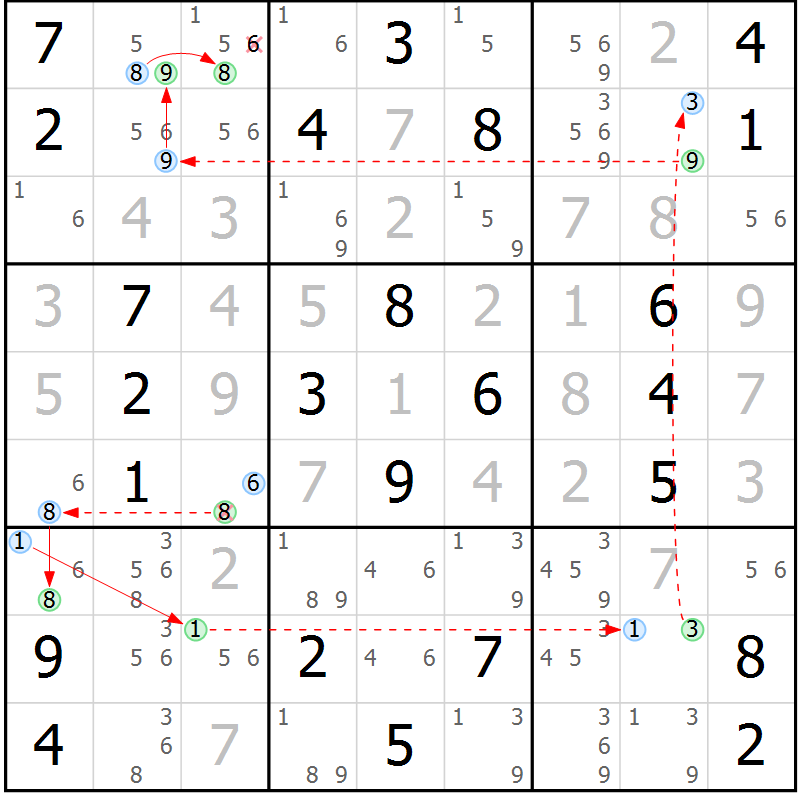 Position des candidats pour la solution de la Gr 38 page 41 du magazine de sudoku Maestro n° 103