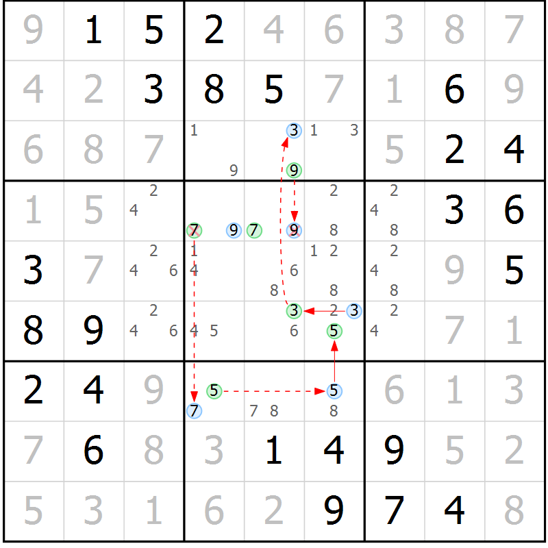 Position des candidats pour la solution de la Gr 4 page 7 du magazine de sudoku Maestro n° 103