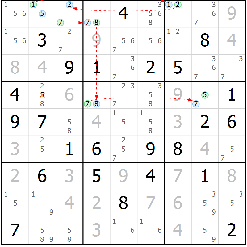 Position des candidats pour la solution de la Gr 40 page 43 du magazine de sudoku Maestro n° 103