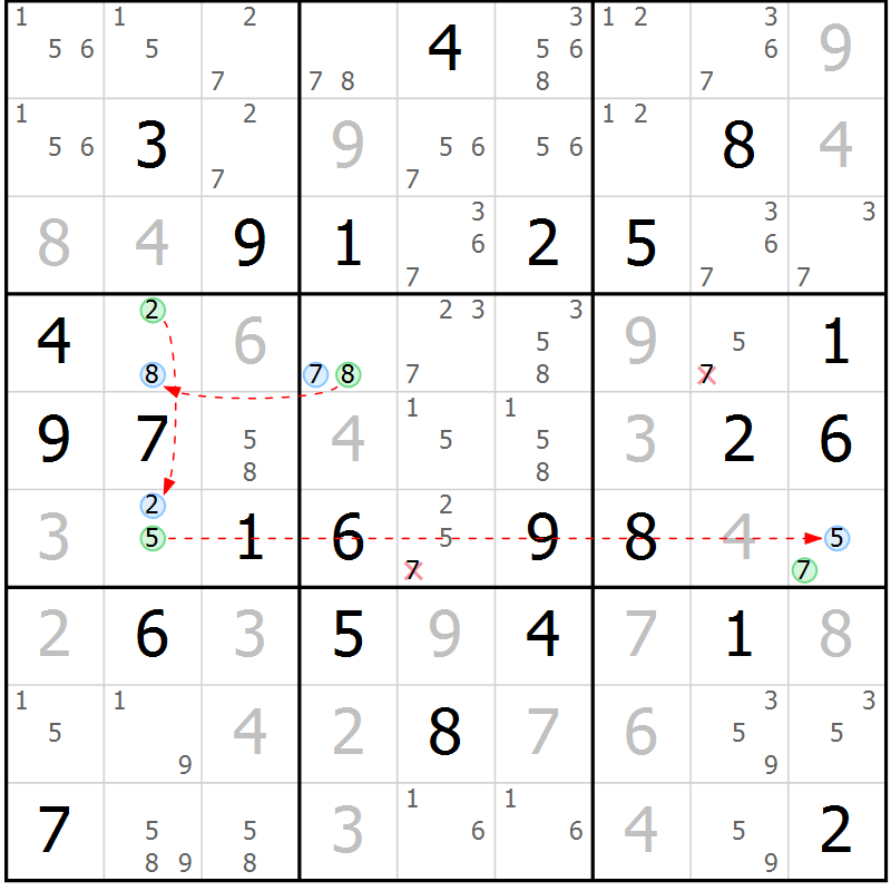 Position des candidats pour la solution de la Gr 40 page 43 du magazine de sudoku Maestro n° 103