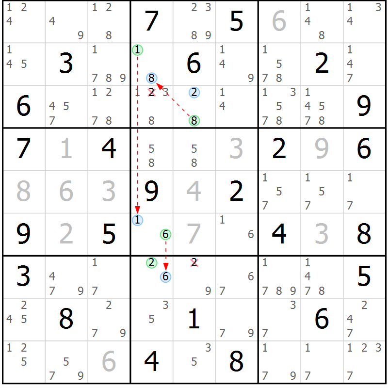 Position des candidats pour la solution de la Gr 42 page 45 du magazine de sudoku Maestro n° 103
