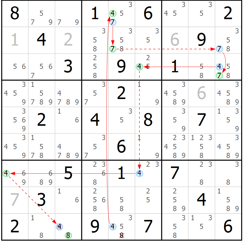 Position des candidats pour la solution de la Gr 44 page 47 du magazine de sudoku Maestro n° 103
