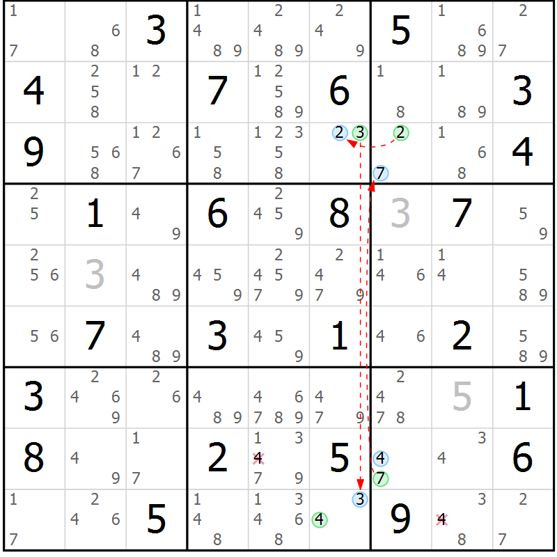 Position des candidats pour la solution de la Gr 46 page 49 du magazine de sudoku Maestro n° 103