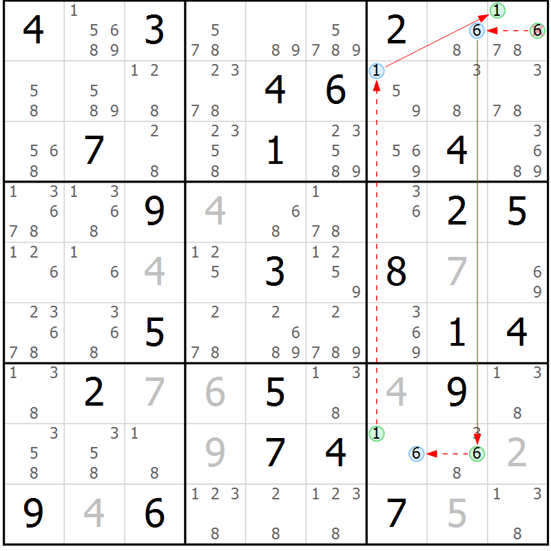 Position des candidats pour la solution de la Gr 47 page 50 du magazine de sudoku Maestro n° 103