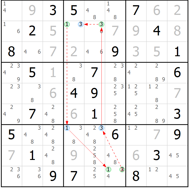 Position des candidats pour la solution de la Gr 48 page 51 du magazine de sudoku Maestro n° 103