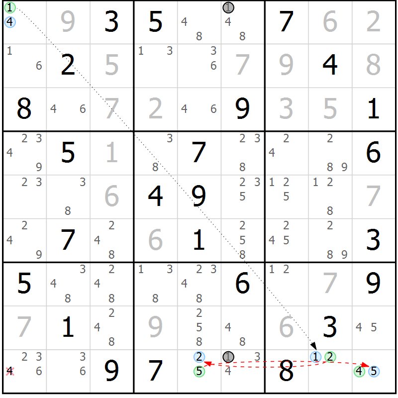 Position des candidats pour la solution de la Gr 48 page 51 du magazine de sudoku Maestro n° 103