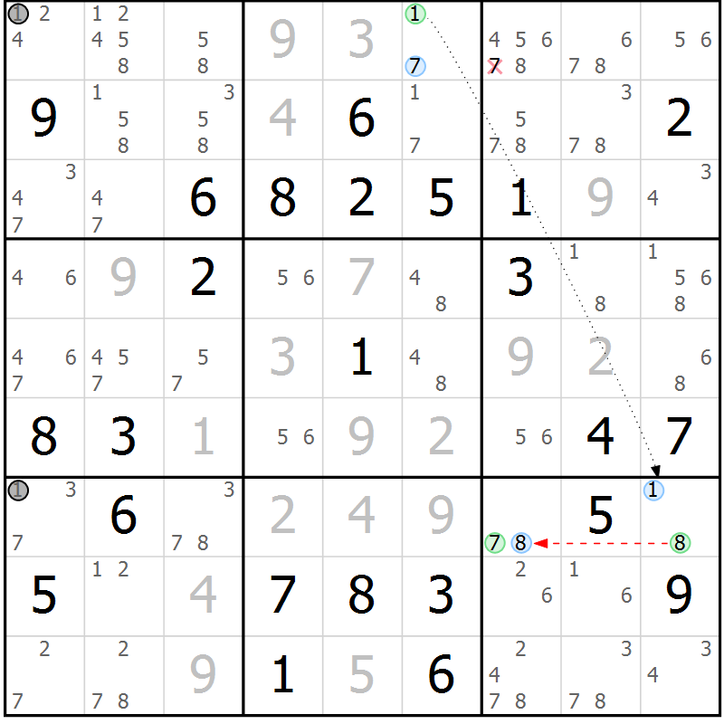 Position des candidats pour la solution de la Gr 49 page 52 du magazine de sudoku Maestro n° 103