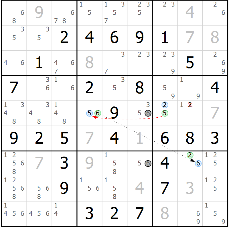 Position des candidats pour la solution de la Gr 5 page 8 du magazine de sudoku Maestro n° 103