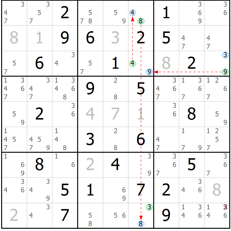 Position des candidats pour la solution de la Gr 50 page 53 du magazine de sudoku Maestro n° 103