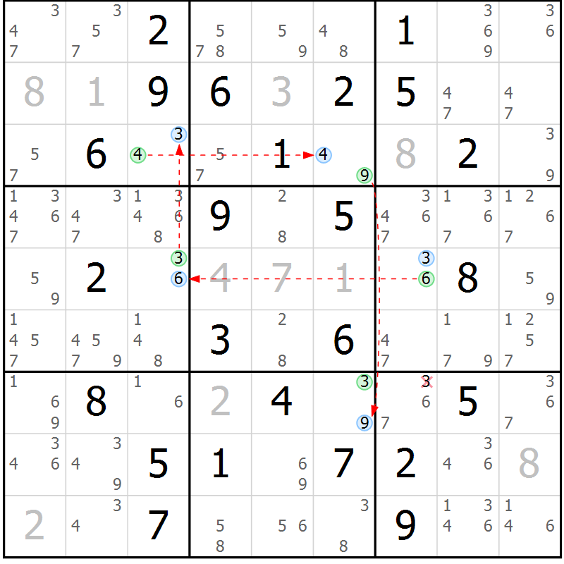 Position des candidats pour la solution de la Gr 50 page 53 du magazine de sudoku Maestro n° 103