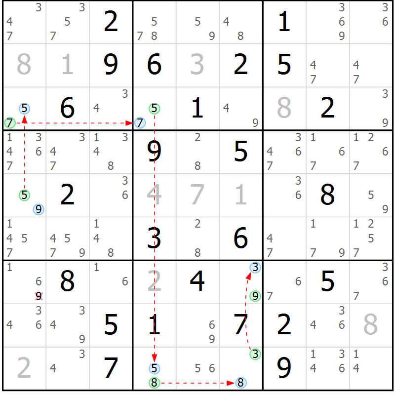 Position des candidats pour la solution de la Gr 50 page 53 du magazine de sudoku Maestro n° 103