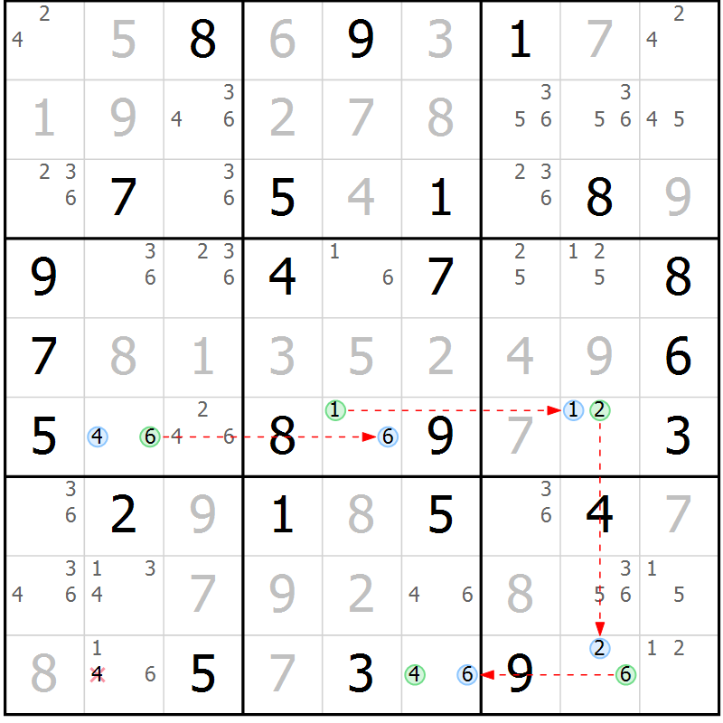 Position des candidats pour la solution de la Gr 51 page 54 du magazine de sudoku Maestro n° 103