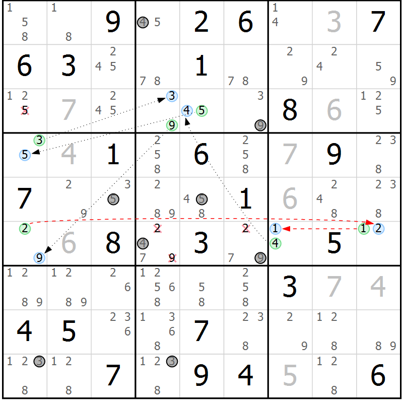 Position des candidats pour la solution de la Gr 52 page 55 du magazine de sudoku Maestro n° 103