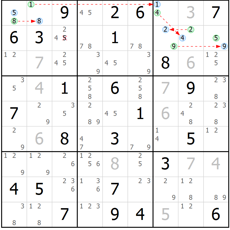 Position des candidats pour la solution de la Gr 52 page 55 du magazine de sudoku Maestro n° 103