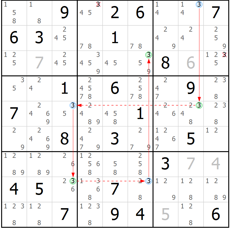 Position des candidats pour la solution de la Gr 52 page 55 du magazine de sudoku Maestro n° 103