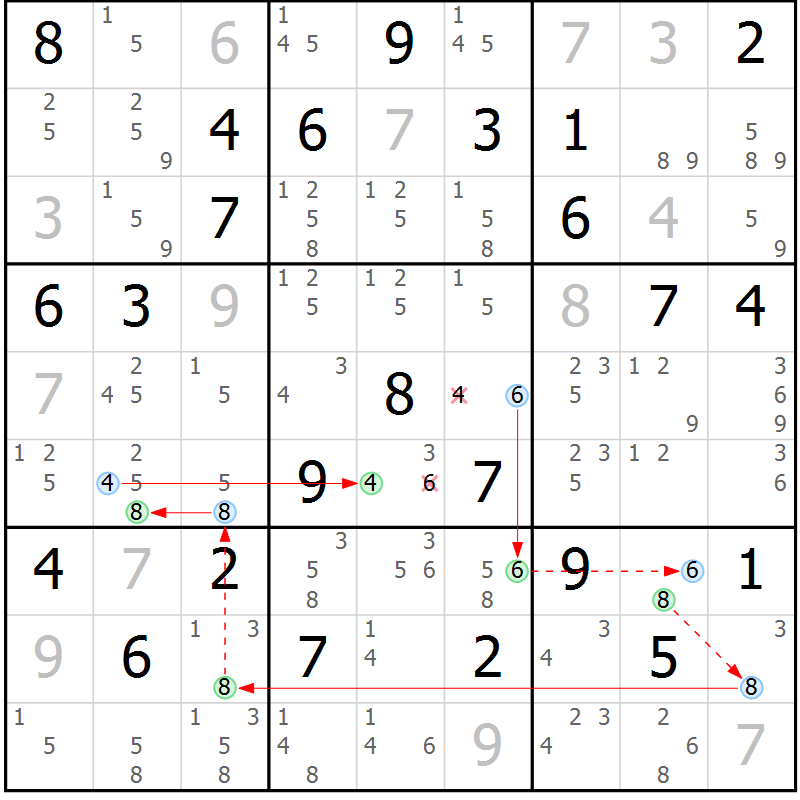 Position des candidats pour la solution de la Gr 54 page 57 du magazine de sudoku Maestro n° 103