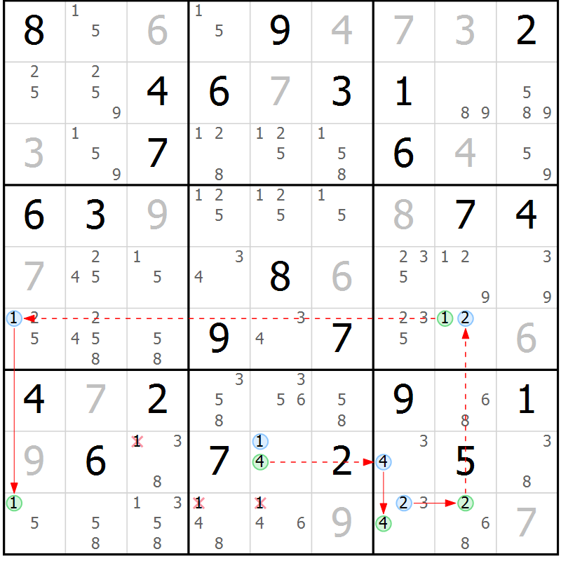 Position des candidats pour la solution de la Gr 54 page 57 du magazine de sudoku Maestro n° 103