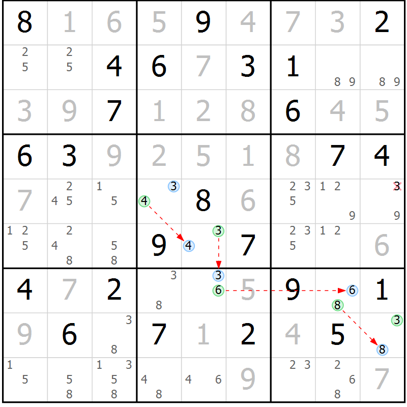Position des candidats pour la solution de la Gr 54 page 57 du magazine de sudoku Maestro n° 103