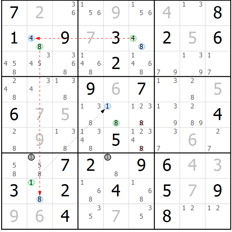 Position des candidats pour la solution de la Gr 55 page 58 du magazine de sudoku Maestro n° 103